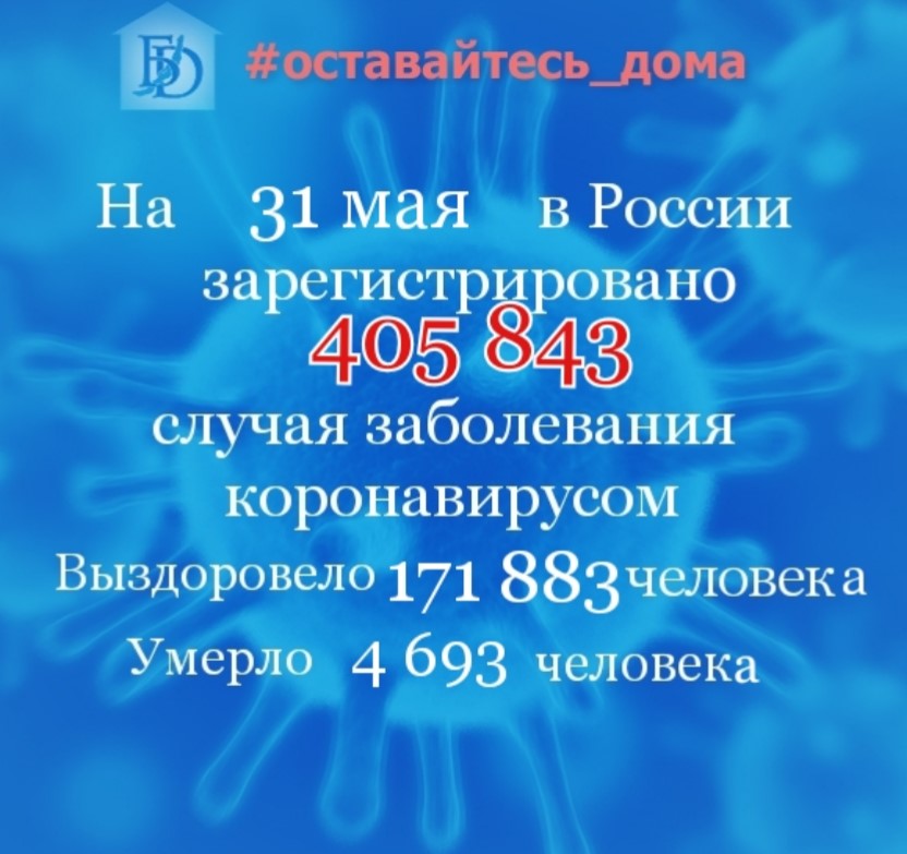 Количество зараженных коронавирусом в России превысило 405 тысяч 