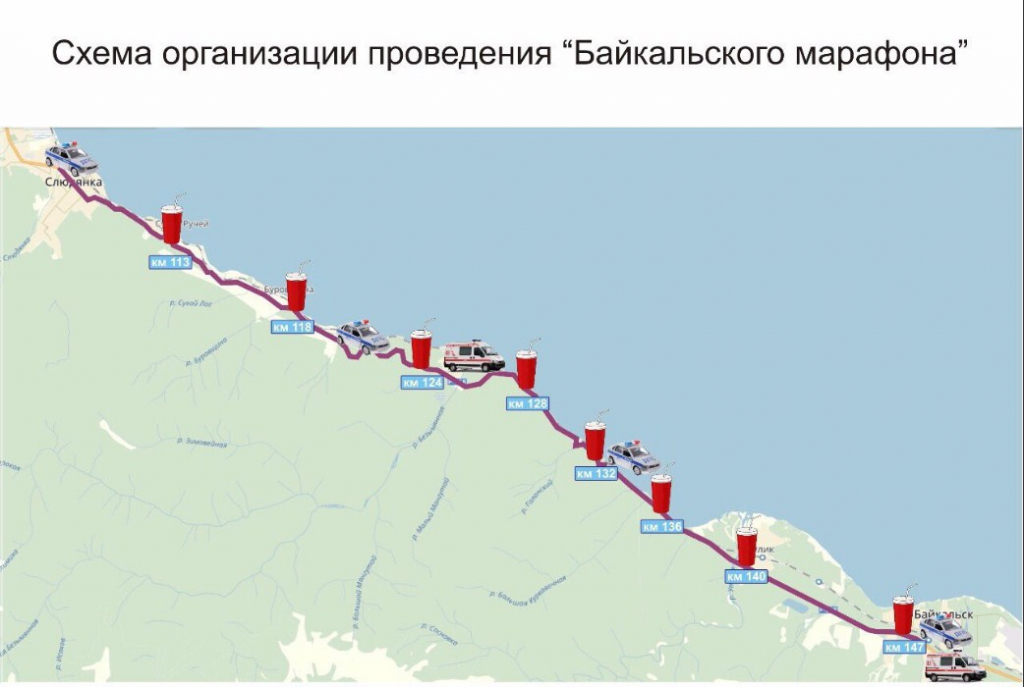 На трассе «Байкал» ограничат движение из-за марафона 