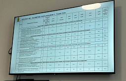 В Улан-Удэ представили муниципальную программу по развитию образования В Улан-Удэ представили муниципальную программу по развитию образования