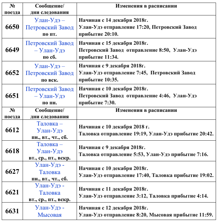 Электрички иркутск на завтра