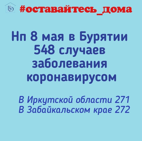 В Иркутской области и Забайкалье почти одинаковое число заболевших COVID-19