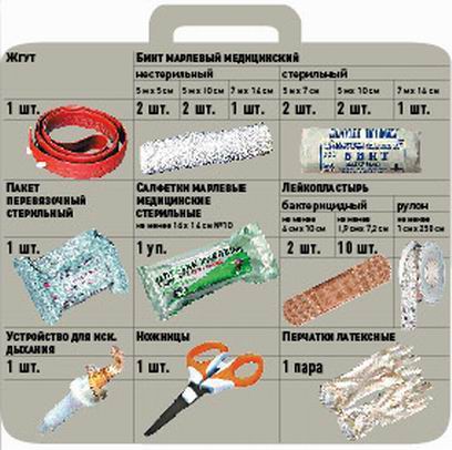 ������������� ������� ������ ������� ������ ������������� �������