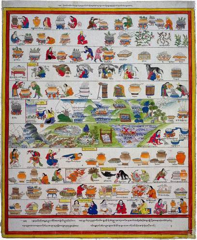 � ������� �������� ������ ��������� �������� ���������� ���������� ������ ������������