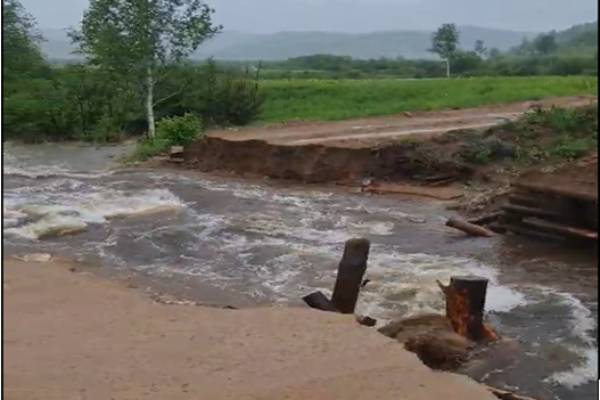 � ���������� ������ ������������� ���� 