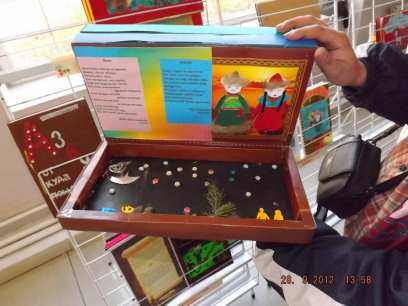 � ����-��� ��������� ����������� ��������� 3D ������