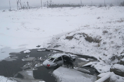 � ������ ������ ����� � ����������, ������� � ����