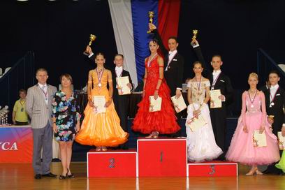 ������������ ���� ������� ������� ������������� ������ � ������