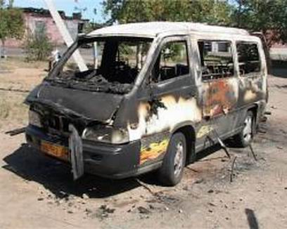 � ����-��� ������������� ������� ������ � �������������, ��� ������ �������