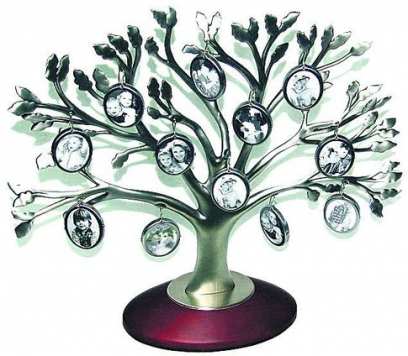 � ������� �� ������� �������� ����� �������� ������ �����