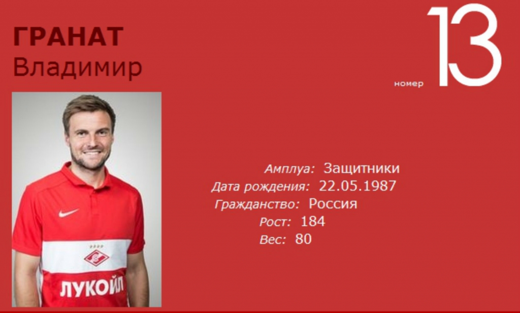 Амплуа защитника 6. Амплуа защитника 6. Бегич футболист рубин. Бегич футболист рубин. Самылин владимир хоккеист.