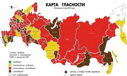 ���� ������ ���������: �������� � ����������� ��� ������� ������������ ����������