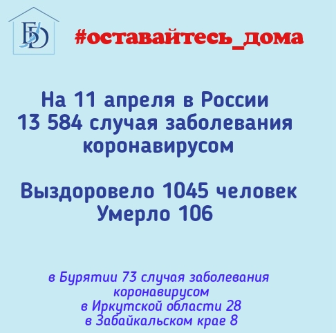 В России зафиксировано 1667 новых случаев заболевания коронавирусом 