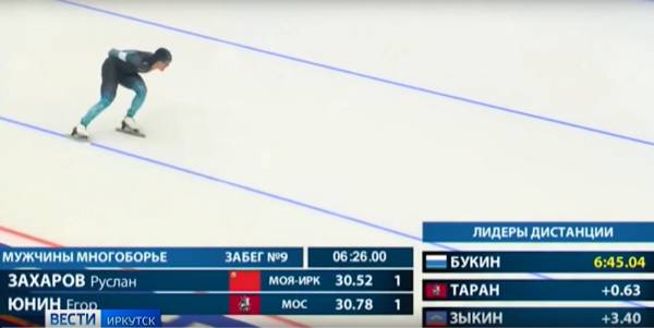 В Иркутске завершился чемпионат России по конькобежному спорту