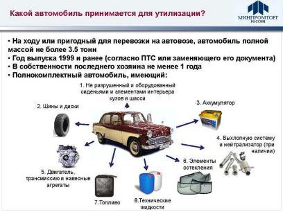 � ������ ��������� ���������� ����������� ���������� ��� ������� �������