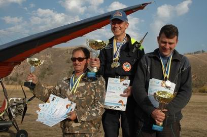 � ������� ����������� ������������ ���������� ������� 