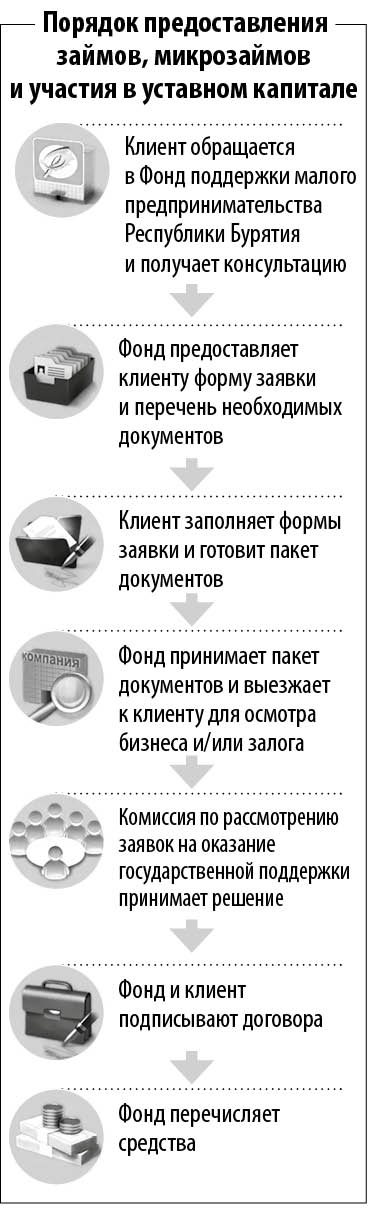 ������� �������������� �����������.jpg