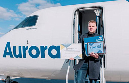 ��������������� ������������ ������� ��������� ����������� ��������� � 2023 ����