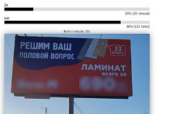 ��������� ���� ������� �� �������� �������������� ������� 