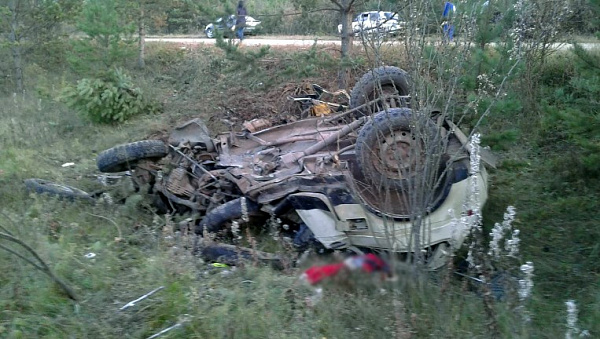 � ��������� ������� ��� �������� ������� � ������������ � �������� 