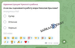 � ��������� ������� ������ ���� ������ ���������� ������� �� ������� �� ������ 