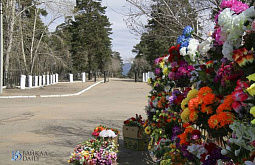 ��� � ������� ������� � ���������� ���������� ��� ������������ 