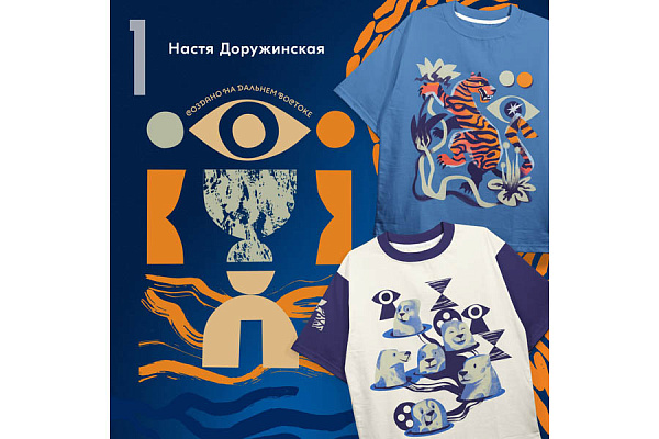 ��� �������������� ������ � ����-��� �������� ����������� ��������