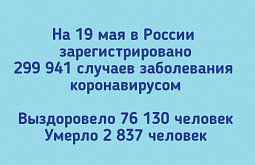 � ������ ��������� ����� 7,3 ���. ������ �� �����������