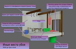 � ������� ��������� ����� ��������� ���� ��� ����� �����