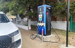 � ��������� ���� ��������� ������������ ��������������� 