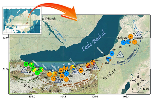 ������ ����������, ��� � ������� �������� �������� ����� ��������