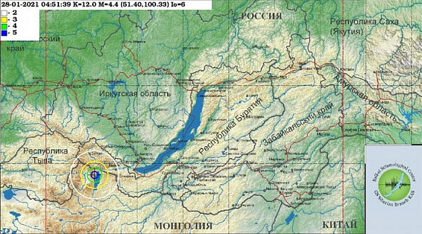 � ������� ��������� ������ �� ������������ �������������