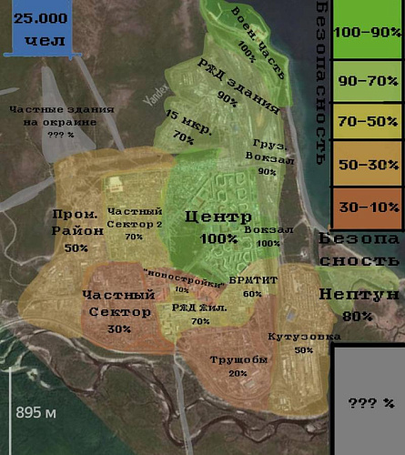 ������� � ���������: � ������� ������� ������ ������������ �����