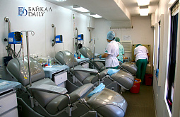 �������� �������� ������� ���������� ������