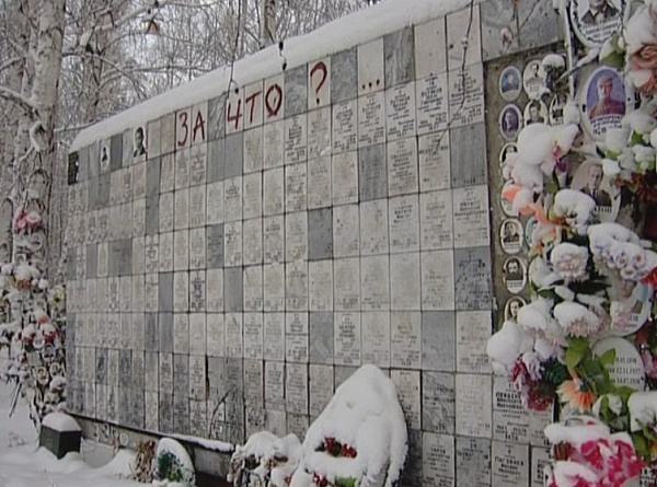 5-�������� �������� ������� ������������ ��������� ��������� � ��������