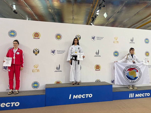 ������������� ������� ���������� �� ���������� ������