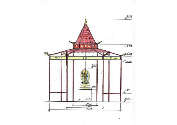 � ������� �������� ������ ���� ������� �� ���� �������