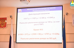 ������� ������� �������������� ������ 