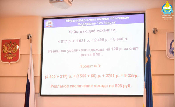 ������� ������� �������������� ������ 