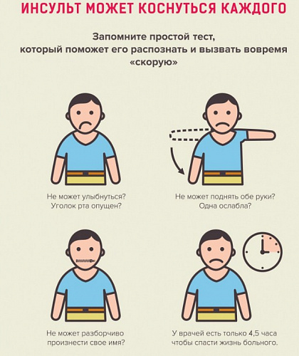 � ����-��� ��������� ������� ����������� ��� ������� ����� ��������