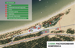 �� ������ ������� � ������� �������� ����� � ���������� ���������� 