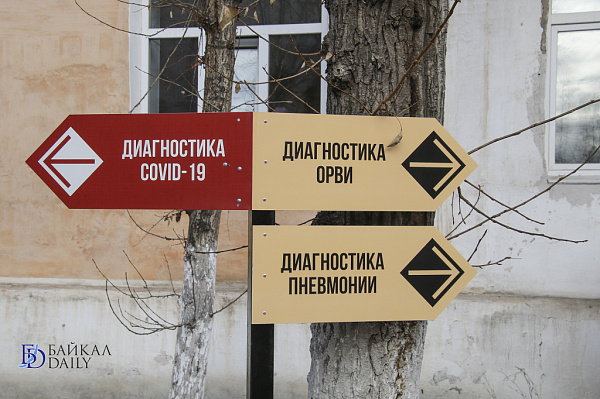 � ������� �� ����� ������� 103 ������� COVID-19