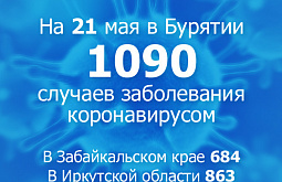 � ��������� ������� ��������� ������� ������� � �������������