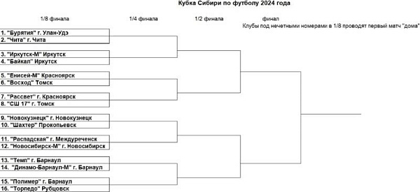 ����� �������� ��������� ����� ������ �� ������� ����� ������������ ������