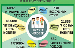 ��������� ������� ��������� ������ ������ ����� ��� �� 26 ���� 