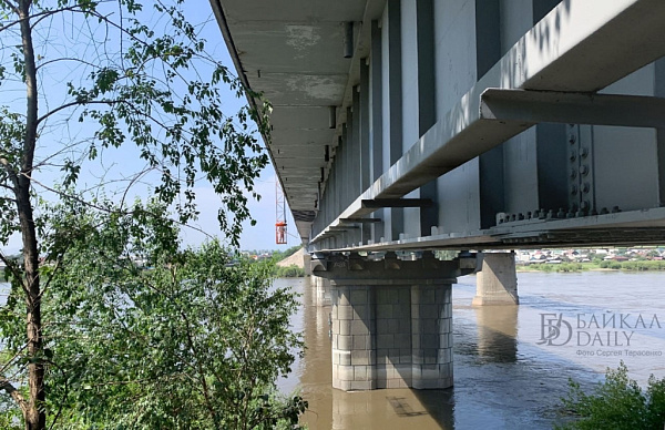 � �������� ���������� ��������� ��������������� ��������� ���� ����� ����