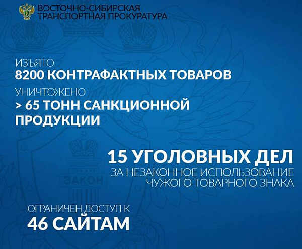 ������������ ��������� ���������� 65,5 ���� �����������