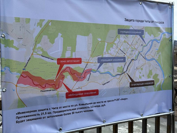 ���� ������� �� ���������� ������ ������