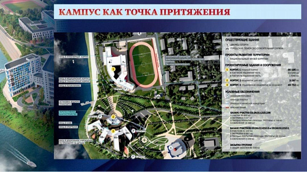 ������������ ������ � ������� ������� ���� ����� � 2029 ����