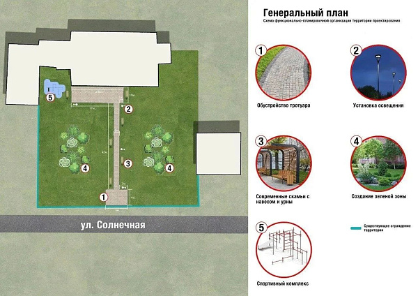 � ������� ������������ ����������� �������� �������� ����������