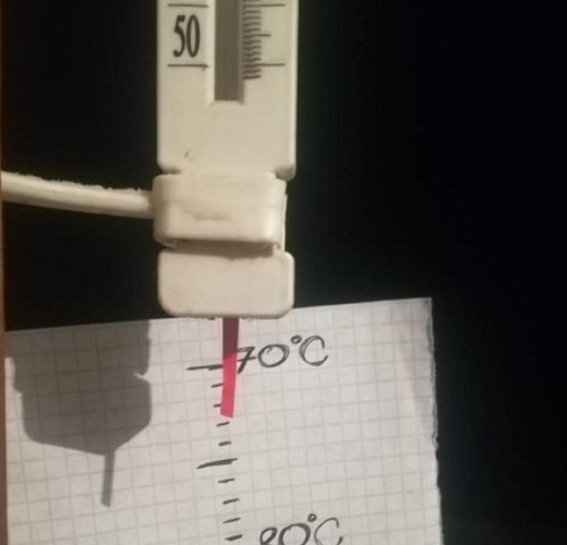 ���� � �����: � ����� ������ � ������� ��������������� ������� ����������